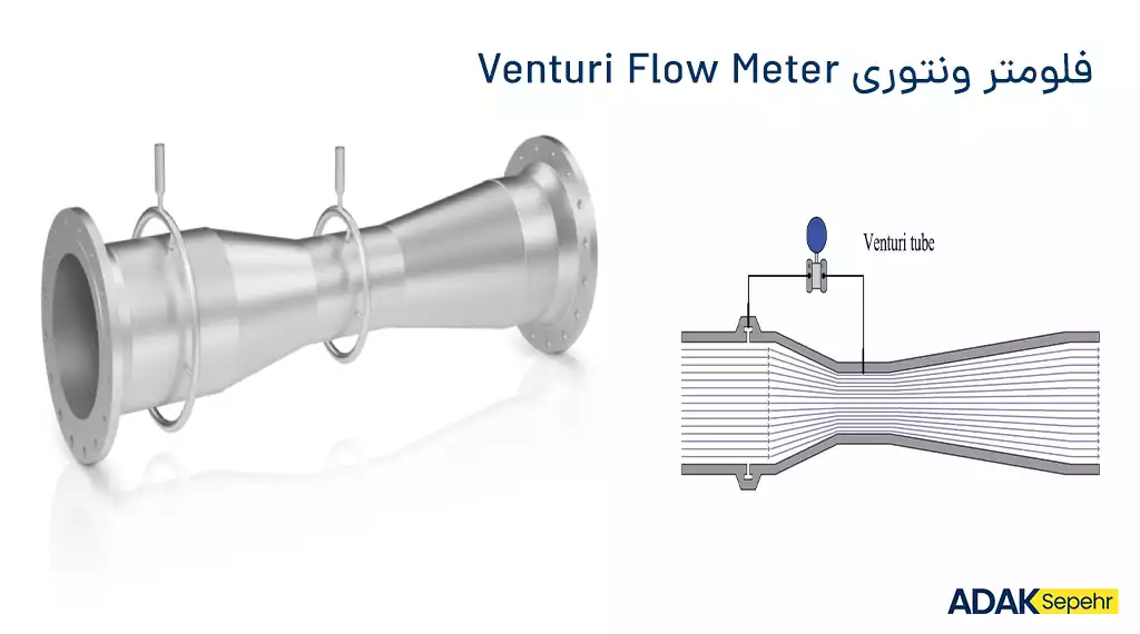 فلومتر ونتوری Venturi Flow Meter